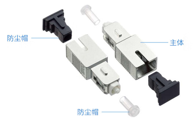 不会有人还不知道光纤衰减器吧？